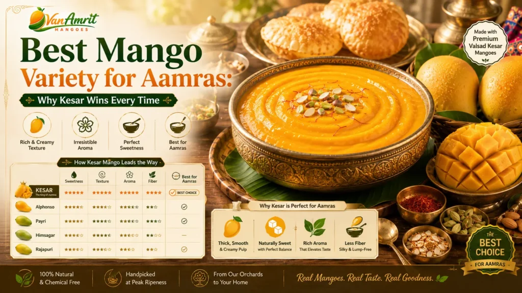 best mango variety for aamras